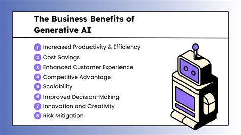 Benefits of the MLG0603P2N7BT000