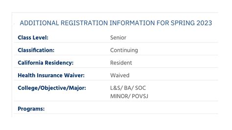 Benefits of the UCSB Statistics Minor: