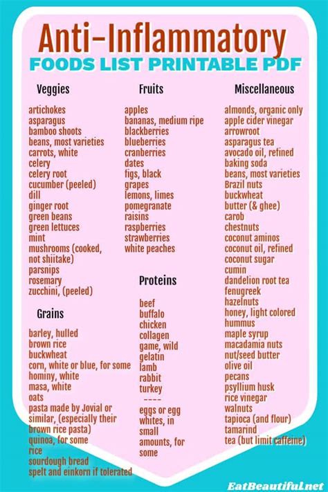 Benevet Anti-Inflammatory Properties: A Comprehensive 2025 Guide