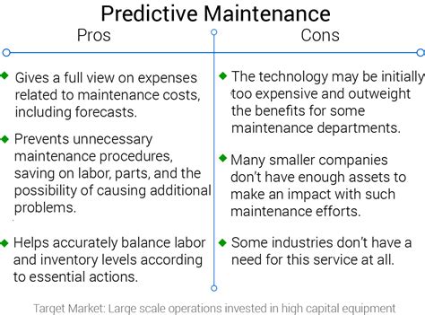 Benevet Maintenance and Repair: Your Definitive 2025 Guide to Reliability