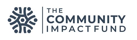 Benevity Community Impact Fund: Empowering Progress and Impact with $25 Million