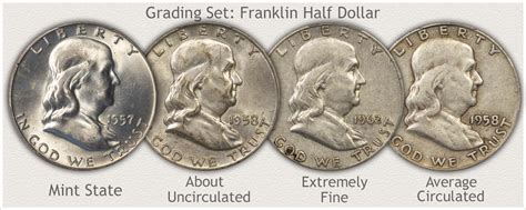 Benjamin Franklin Half Dollar Value Chart