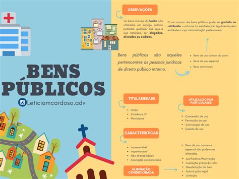 Bens Públicos: Entenda o Conceito e Sua Importância Para a Sociedade