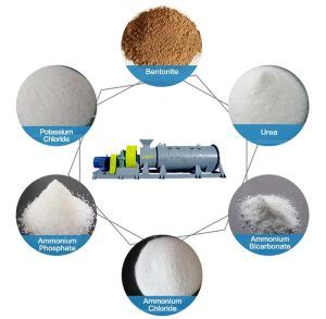 Bentonite Fertilizer Granulator: A Comprehensive Guide