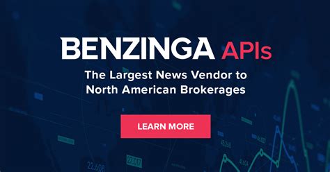 Benzinga API: Fueling Real-Time Market Intelligence for Your Trading Success