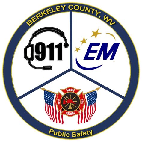Berkeley's Safety Profile