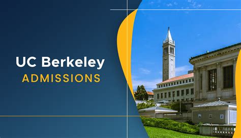 Berkeley:
