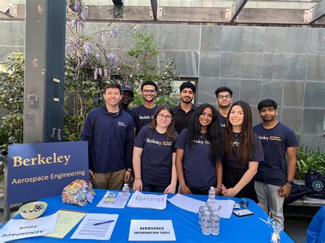 Berkeley Aerospace Engineering: A Global Leader in Aerospace Education and Research