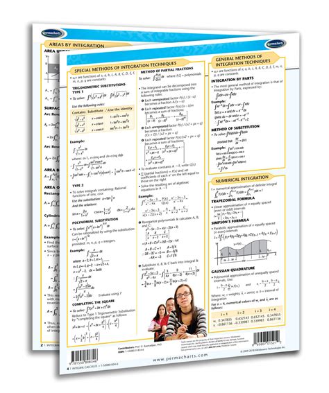 Berkeley Math 128B: A Comprehensive Guide to Integral Calculus