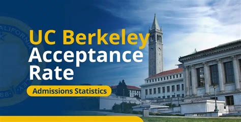 Berkeley Regents Scholarship Acceptance Rate: Your Chances of Winning