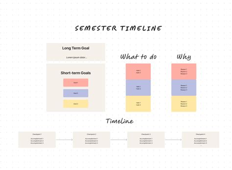 Berklee Semester Dates: A Timeline of Inspiration