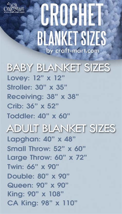Bernat Blanket Yarn Size Chart