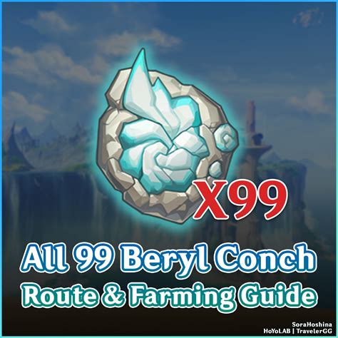 Beryl Conch: Unlocking 10,000+ Uses for a Marine Treasure