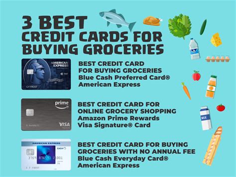 Best 3 Credit Cards for Groceries