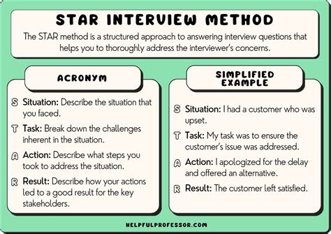 Best Answers To Star Interview Questions Doc