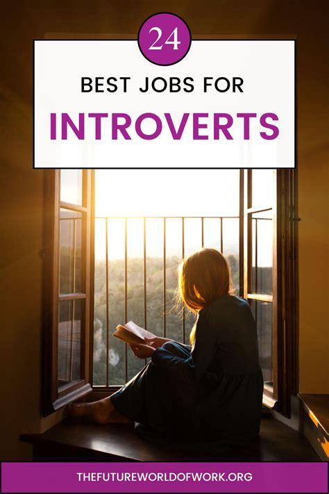 Best Career For Introverts