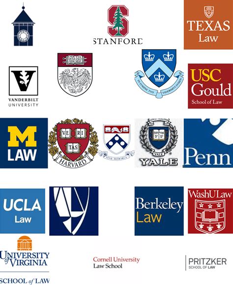 Best Colleges with Law Programs