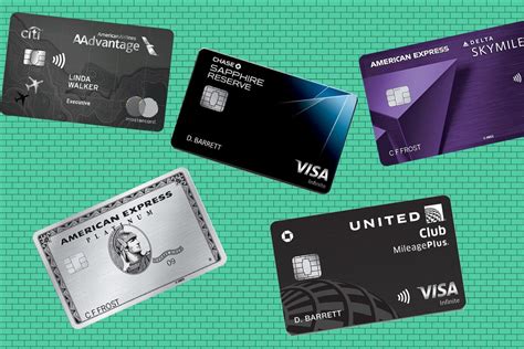 Best Credit Cards with Free Luggage in 2018