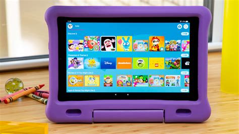Best Drawing Tablet For Kids
