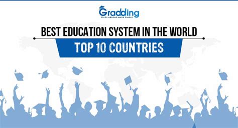 Best Education System in the World for 2025