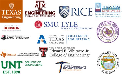 Best Engineering Schools in Texas
