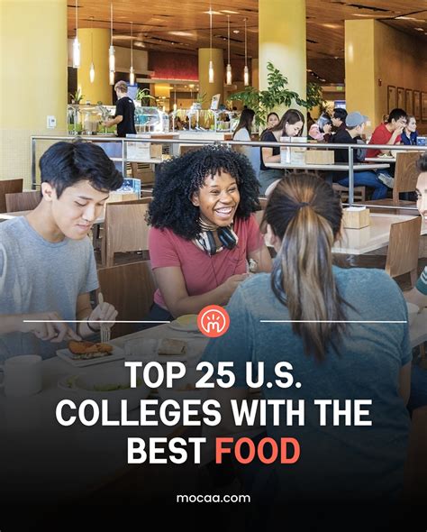 Best Food at Colleges: A Comprehensive Guide to Dining Halls with Delicious Cuisine