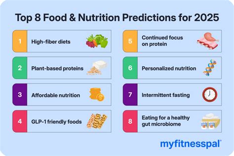 Best Food to Eat on Your Birthday: A 2025 Guide