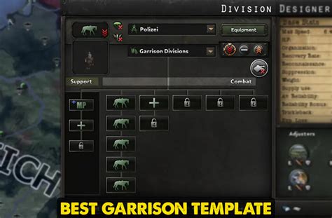 Best Garrison Template Hoi4