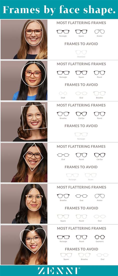 Best Hair Styles for Face Shapes: A Guide to Flattering Frames