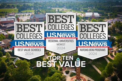 Best IT Colleges in the US: Unlocking Unlimited Possibilities