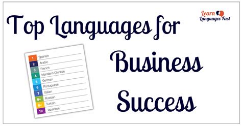 Best Languages to Learn for Business: A Comprehensive Guide