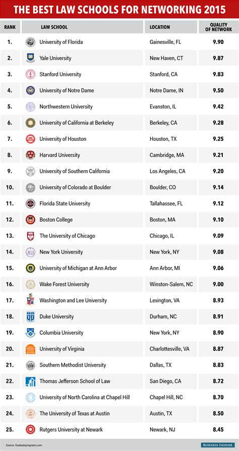 Best Law Schools in New Jersey: A Comprehensive Guide