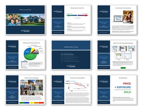 Best Listing Presentation Template