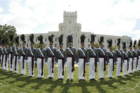 Best Military Colleges in America