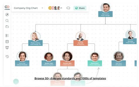 Best Org Chart Software