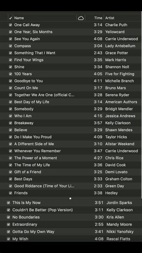Best Senior Slideshow Songs to Capture Life's Journey
