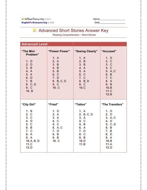 Best Short Stories Advanced Level Answer Key Epub