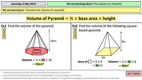 Best of Pyramid Volume 1 Kindle Editon