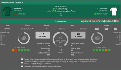 Bet Nacional: A escolha certa para apostas online no Brasil