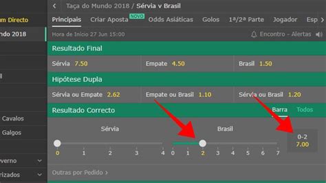 Bet365 Oficial: O Guia Definitivo Para Jogar e Vencer