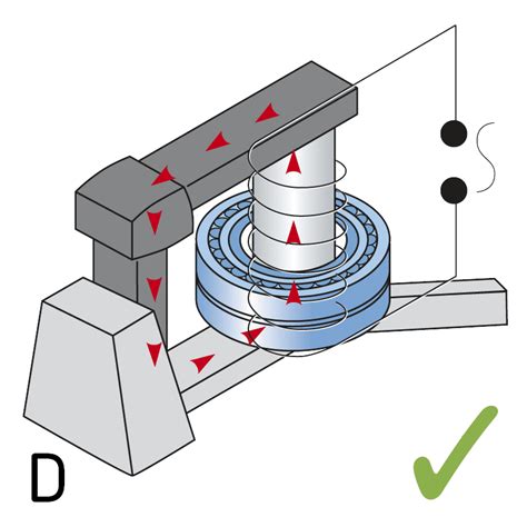 Beta Induction Heaters: A Comprehensive Guide to Their Benefits, Applications, and How To Use Them