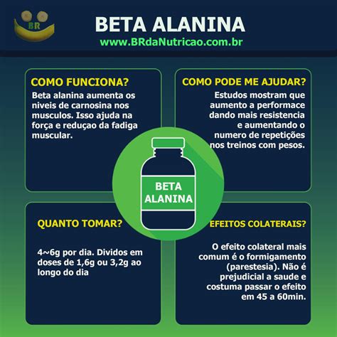 Beta-Alanina: Para Que Serve e Como Usar