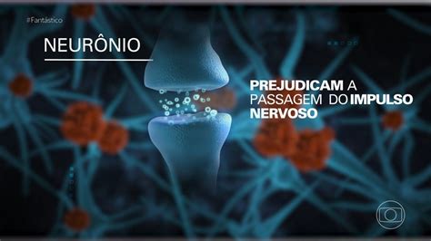 Beta-Amiloide: Um Alvo Promissor no Alzheimer