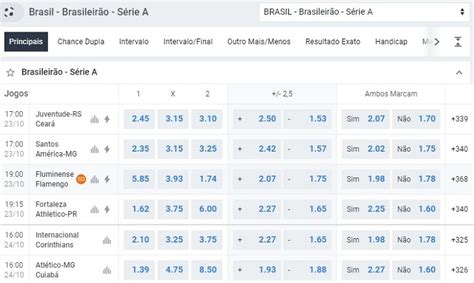 Betano Apostas Esportivas: O Guia Definitivo para Apostadores Brasileiros