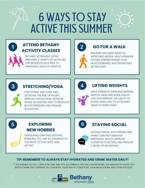 Bethany YMCA Bethany OK: 10,000 Ways to Stay Active and Healthy