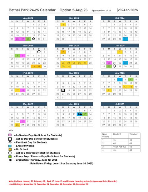 Bethel University MN Calendar: Comprehensive Overview and Key Dates