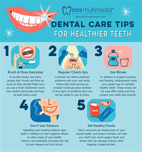 Better Dental Insurance in 2023: 7 Key Benefits to Protect Your Smile