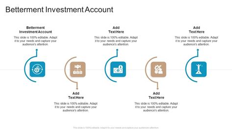 Betterment Joint Account: Invest and Grow Together