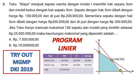 Betting 2D Posisi Tengah: Pahami Maknanya untuk Keuntungan Maksimal