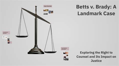 Betts v. Brady: A Landmark Decision on the Right to Counsel